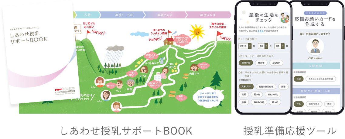 しあわせ授乳サポートBOOK,授乳期準備応援ツール