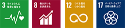 関連SDGs