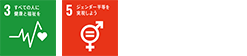 関連SDGs