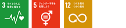 関連SDGs